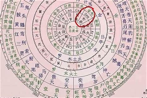 木太多的人|八字木多是什么意思 八字木多如何化解